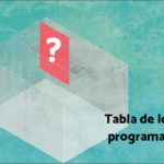 Tablas comparando los programas electorales