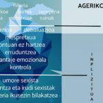 Azaroak 25: Gazteok ere emakumeen aurkako indarkeriaren kontra