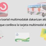 Bizkaian txartel multimodalak dakartzan aldaketen argi-itzalak