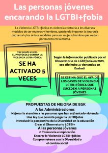 Encarando la LGTBI+fobia - Consejo de la Juventud de Euskadi