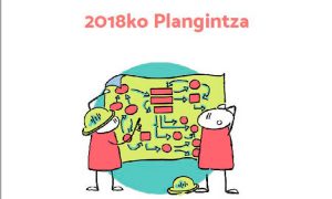 2018ko Plangintza - Euskadiko Gazteriaren Kontseilua