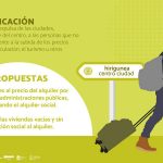 ¿Qué influencia tiene la gentrificación en la emancipación de las personas jóvenes? - Consejo de la Juventud de Euskadi (EGK)