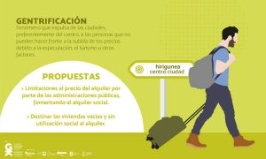 ¿Qué influencia tiene la gentrificación en la emancipación de las personas jóvenes? - Consejo de la Juventud de Euskadi (EGK)