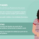 A favor de una vivienda y un empleo digno